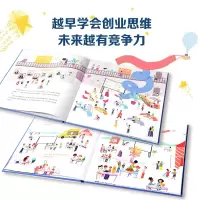 奥拉学创业