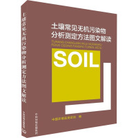 土壤常见无机污染物分析测定方法图文解读