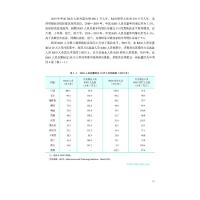 中国科学技术指标 2020