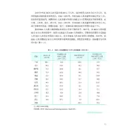 中国科学技术指标 2020