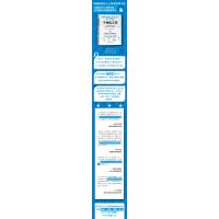 个性化工作:HR如何利用工作塑造来推动绩效、敬业度和幸福感