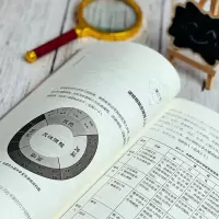 提升学校课程品质/品质课程聚焦丛书
