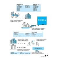 走遍俄罗斯 2 第2版