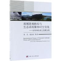流域景观格局与生态系统服务时空变化:以甘肃白龙江流域为例