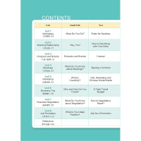 实用大学英语II(职场篇)