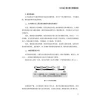 常见妇产科疾病科普知识荟萃