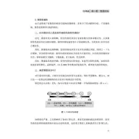 常见妇产科疾病科普知识荟萃