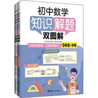 初中数学知识解题双图解(9年级+中考)