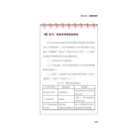 为什么我们会生气