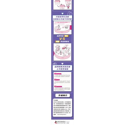 零基础品牌建设笔记