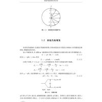 核磁共振原理及其应用