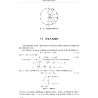核磁共振原理及其应用