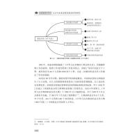 职业生涯起跑(大学生职业发展及就业指导研究)