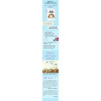 培养孩子从画画开始(珍藏版)2