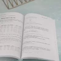 Pandas数据分析实战