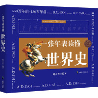 《一张年表读懂世界史》