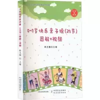 0~3岁快乐亲子操(25节)图解+视频