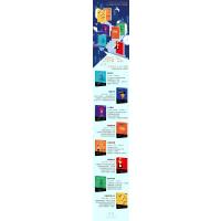 朱迪斯的爱人们