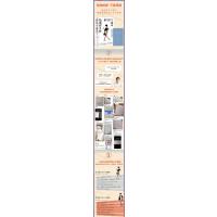 新100个基本:自我更新指南(2022版)/(日)松浦弥太郎