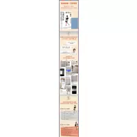 新100个基本:自我更新指南(2022版)/(日)松浦弥太郎