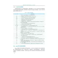 ROS机器人编程零基础入门与实践