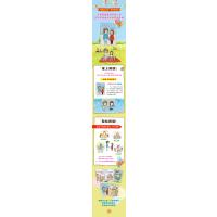 奈奈和小树是搭档