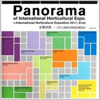 [M]全景世园:2011西安世界园艺博览会-9787503862410
