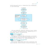 Java Web程序员面试笔试宝典