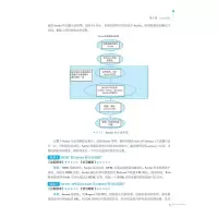 Java Web程序员面试笔试宝典