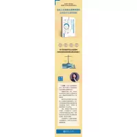 企业人力资源法律风险管控实务操作与案例精解