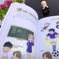 1分钟漫画记忆法