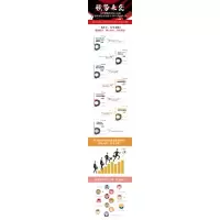 FANUC工业机器人虚拟仿真教程