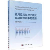 变尺度共振理论及其在故障诊断中的应用