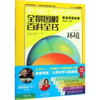 环境