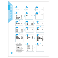 意林中考高分作文与名师详解①