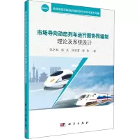 市场导向动态列车运行图协同编制理论及系统设计