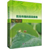 昆虫传播的蔬菜病毒