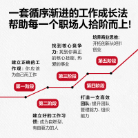 工作的本质/樊登