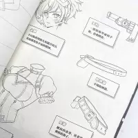 机械未来 蒸汽朋克动漫角色设计实例教程