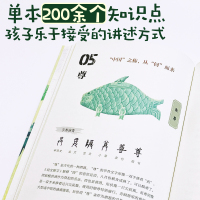 少年轻科普 博物馆里的汉字