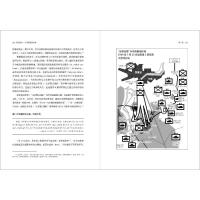 战争事典079:坦克战术:从诺曼底到洛林