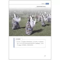 卢旺达语口语入门