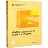 阿拉斯加北坡石油开发与管道建设争议及影响