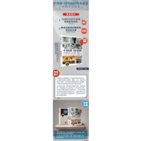 中视频+短视频拍摄及运营从新手到高手