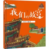 故宫古建筑---我们的故宫