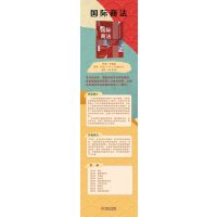 国际商法