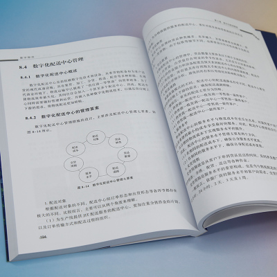 数字物流