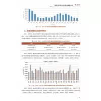 2022年国家医疗服务与质量安全报告 神经系统疾病分册