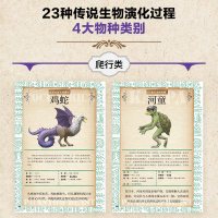 幻想物种起源 传说生物演化图鉴