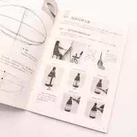 素描入门教程 结构起型